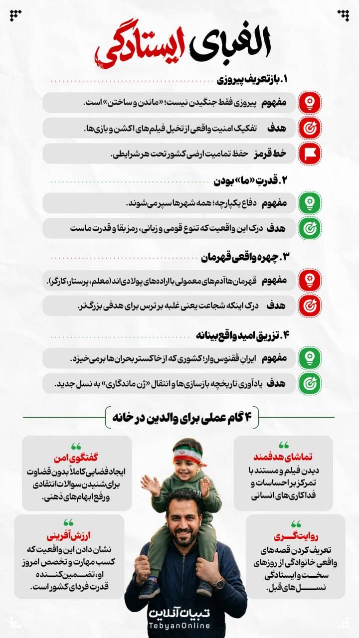 الفبای ایستادگی.jpeg